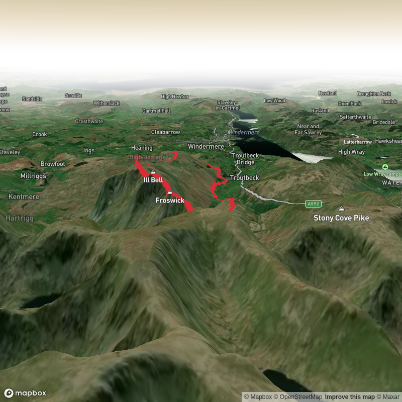 Troutbeck Loop
