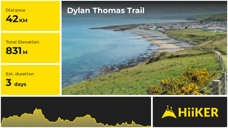 Dylan Thomas Trail | Ceredigion | Wales