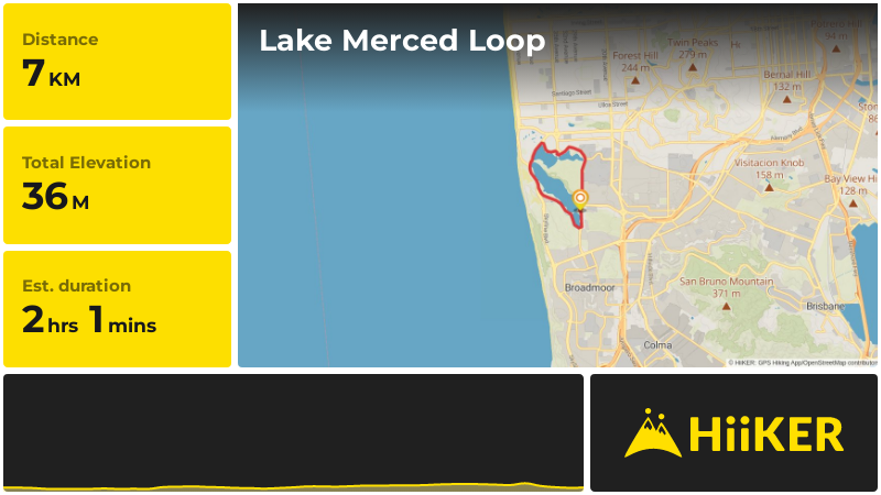 Lake Merced Loop | San Francisco | California