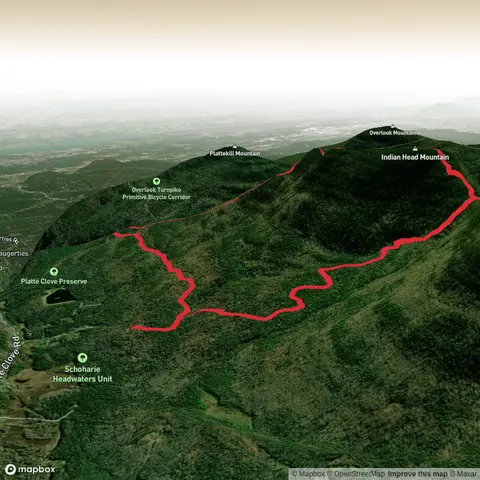 Indian Head Mountain and Jimmy Dolan Notch Overlook via Devil's Path