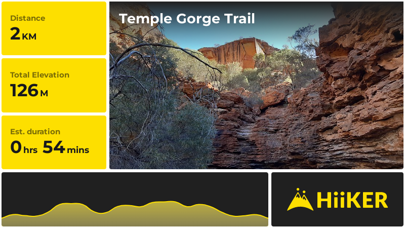 Temple Gorge Trail | Shire Of Carnarvon | Western Australia