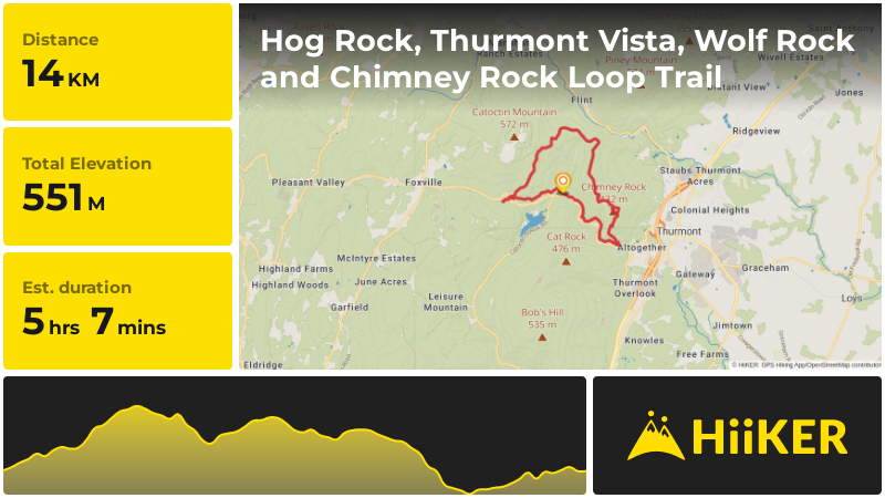 Hog Rock, Thurmont Vista, Wolf Rock and Chimney Rock Loop Trail | Fred