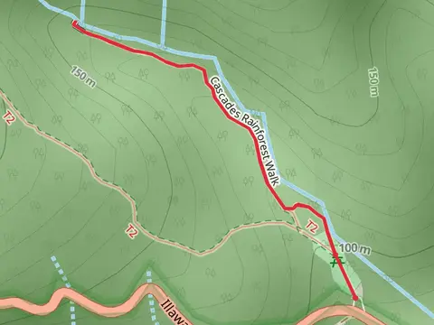 Cascades Walk