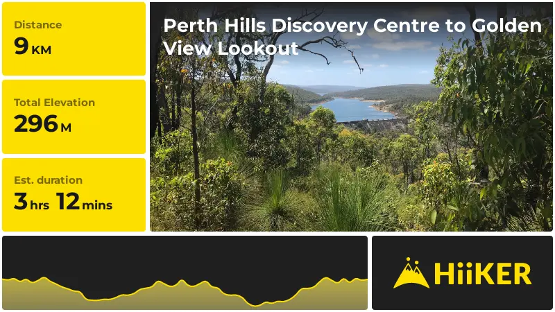 | Perth Hills Discovery Centre to Golden View Lookout