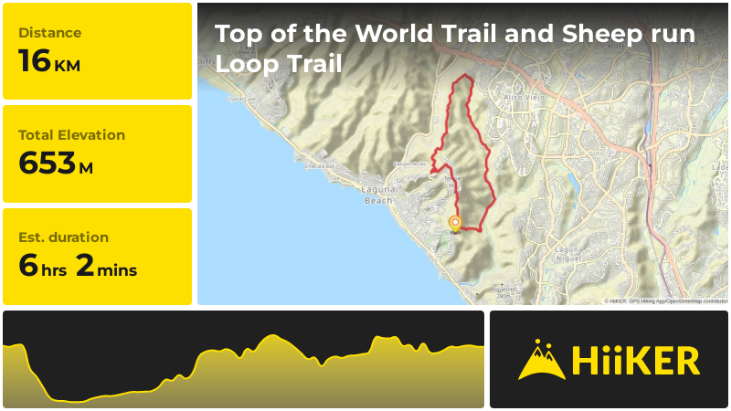 Top of the World Trail and Sheep run Loop Trail | Orange County | Cali