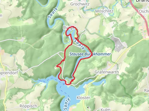 Saale Loop