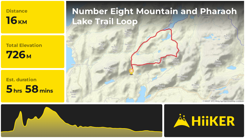 Number Eight Mountain and Pharaoh Lake Trail Loop | Warren County | Ne