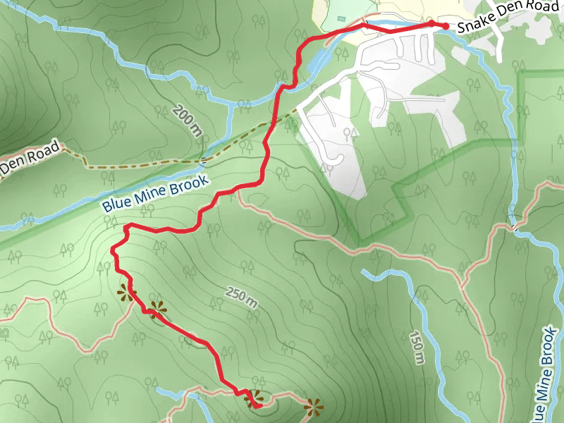 Hewitt - Butler Trail via Otterhole Trail