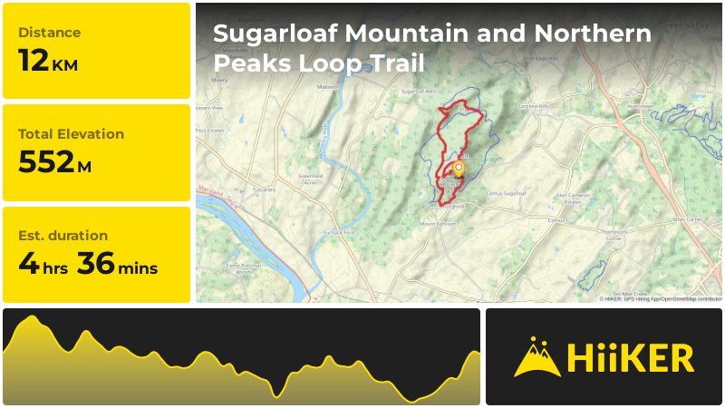 Sugarloaf Mountain and Northern Peaks Loop Trail | Frederick County