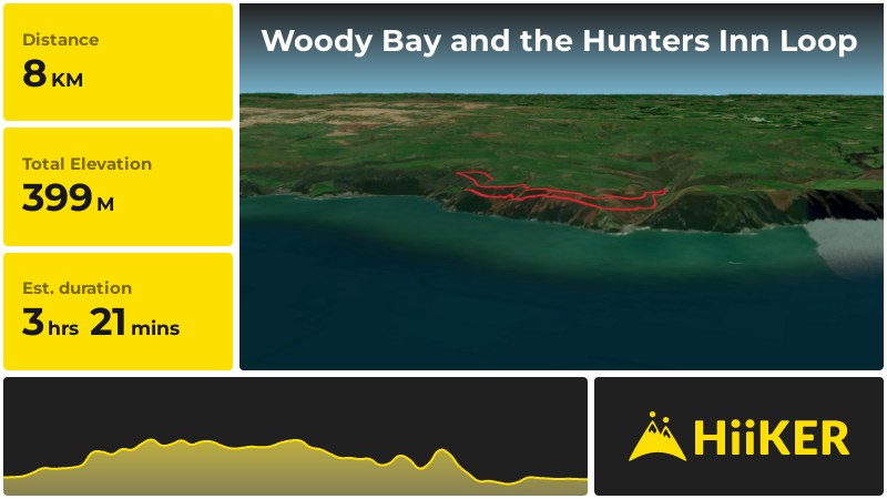 Woody Bay and the Hunters Inn Loop | Devon | England