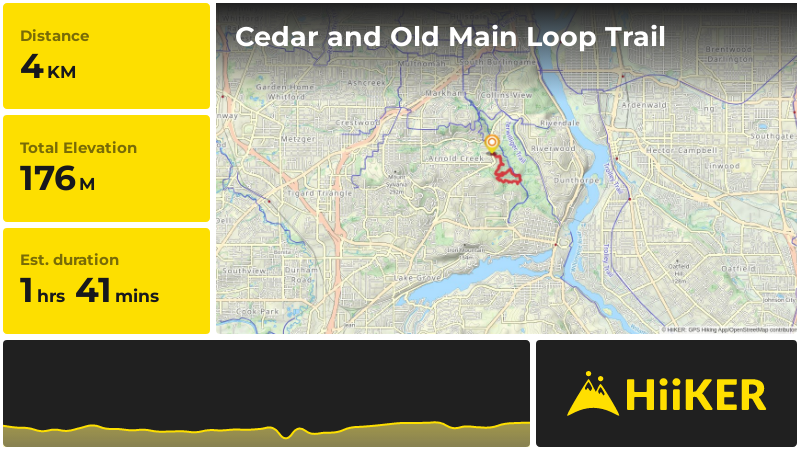 Cedar and Old Main Loop Trail | Multnomah County | Oregon