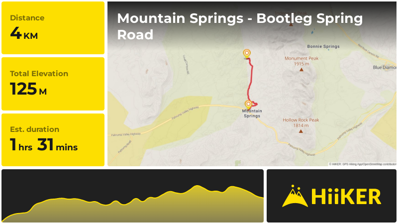 Mountain Springs - Bootleg Spring Road | Clark County | Nevada
