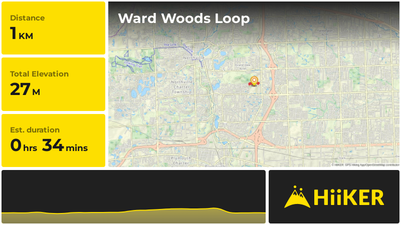Ward Woods Loop | Wayne County | Michigan