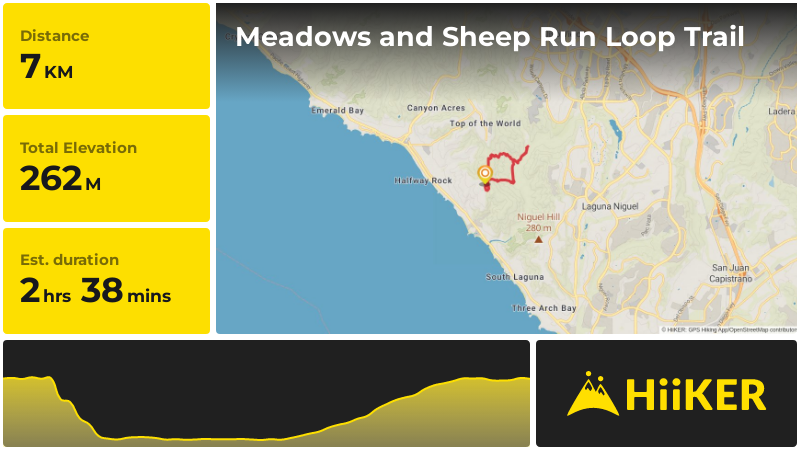 Meadows and Sheep Run Loop Trail | Orange County | California