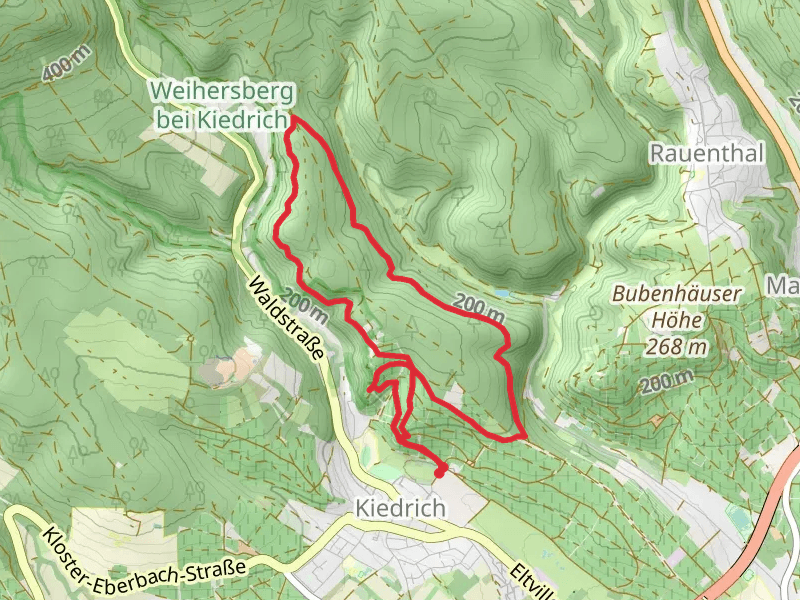Burg Scharfenstein, Forster Schneider Eiche and Egertsmuhle Loop