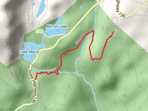 Tipple Trail