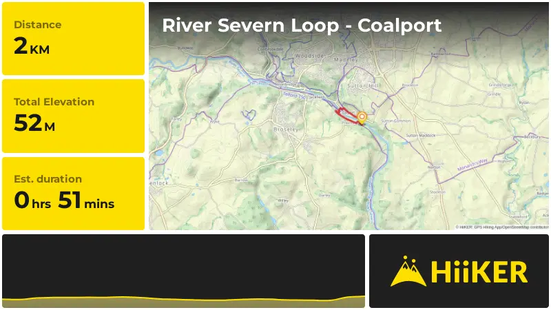| River Severn Loop - Coalport