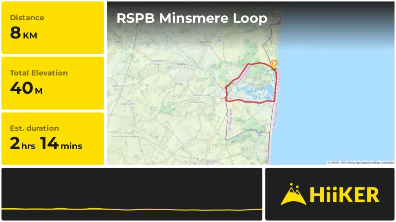 | RSPB Minsmere Loop