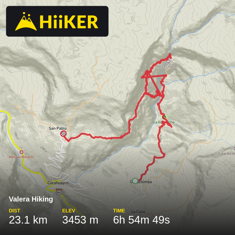 A map preview of the recording Valera Hiking.