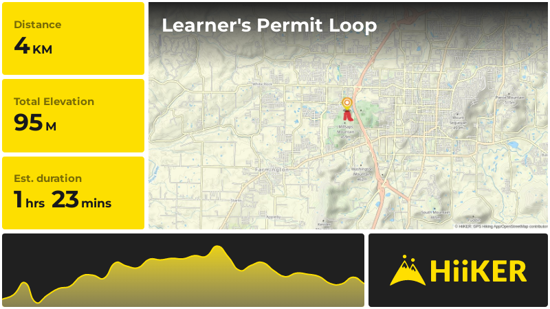 Learner's Permit Loop | Washington County | Arkansas