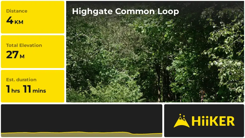 | Highgate Common Loop