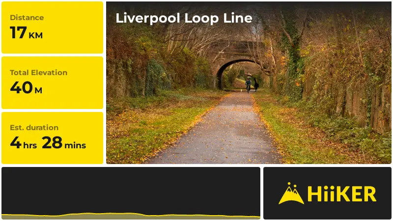 | Liverpool Loop Line