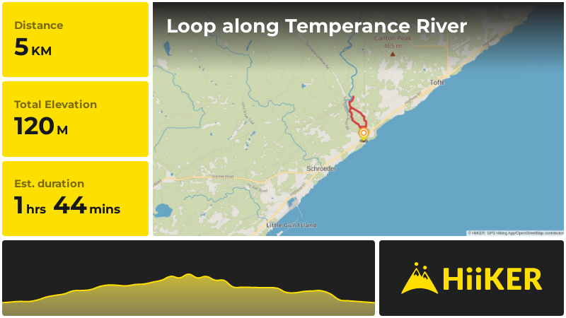 Loop along Temperance River | Cook County | Minnesota
