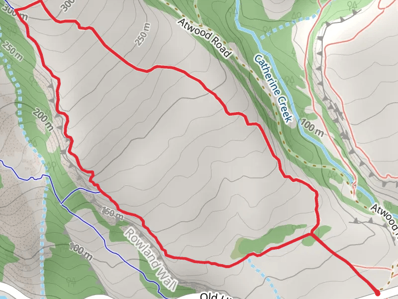Bitterroot Loop Trail