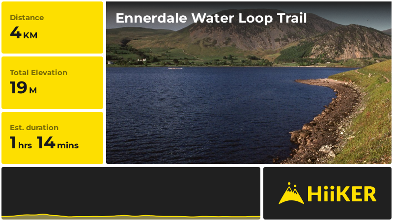 Ennerdale Water Loop Trail | England | England