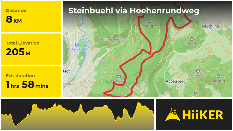 Steinbuehl via Hoehenrundweg | Nürnberger Land | Germany