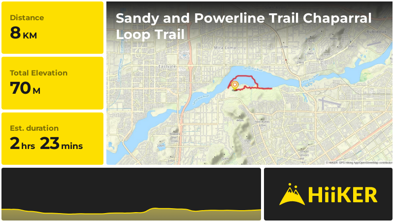 Sandy and Powerline Trail Chaparral Loop Trail | Riverside County | Ca