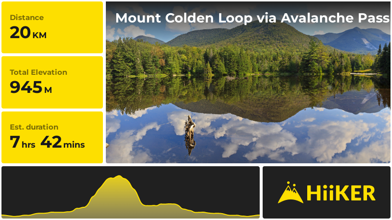 Mount Colden Loop via Avalanche Pass | Essex County | New York