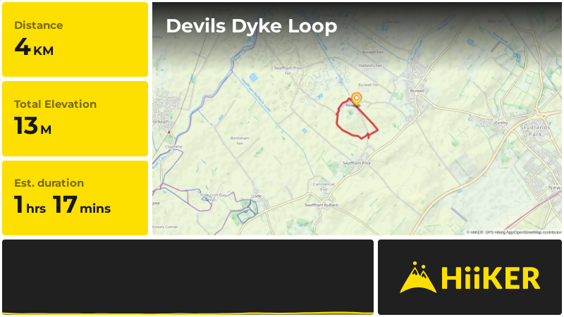 Devils Dyke Loop | Cambridgeshire | England