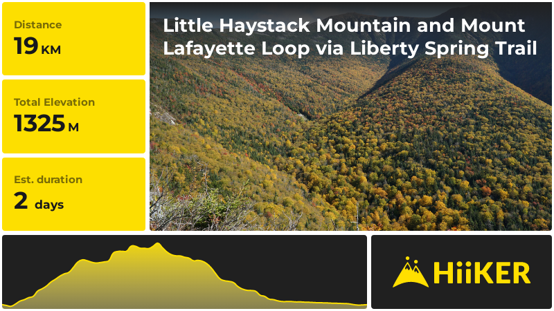 Little Haystack Mountain And Mount Lafayette Loop Via Liberty Spring