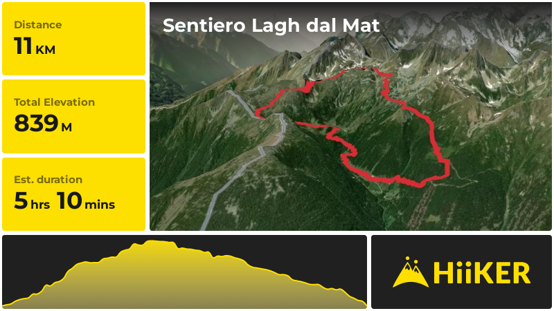 Sentiero Lagh dal Mat | Bernina | Switzerland