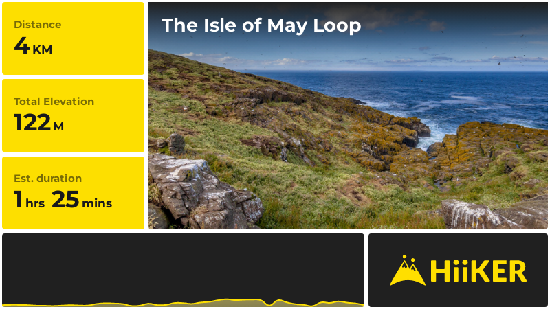 The Isle of May Loop | Fife | Scotland