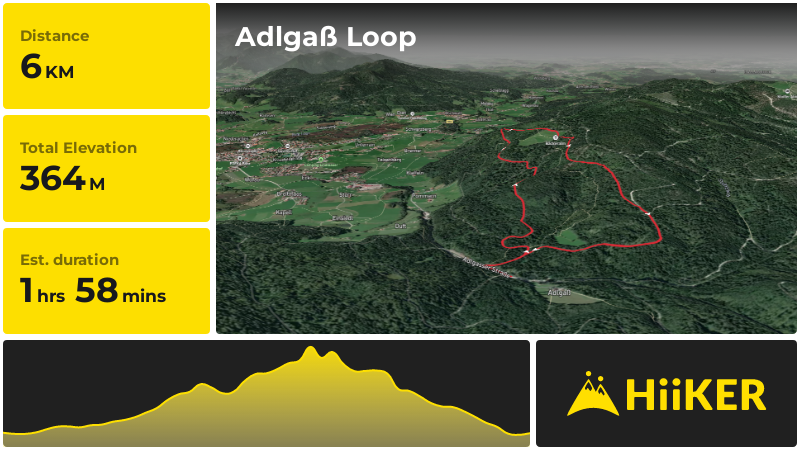 Adlgaß Loop | Traunstein | Germany