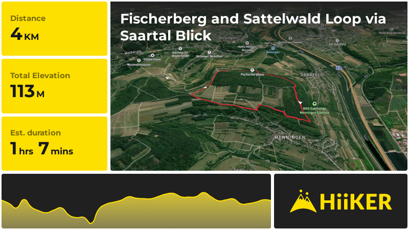 Fischerberg and Sattelwald Loop via Saartal Blick | Merzig-Wadern | Ge