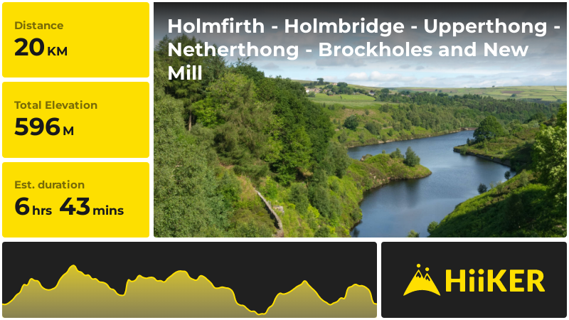 Holmfirth - Holmbridge - Upperthong - Netherthong - Brockholes and New