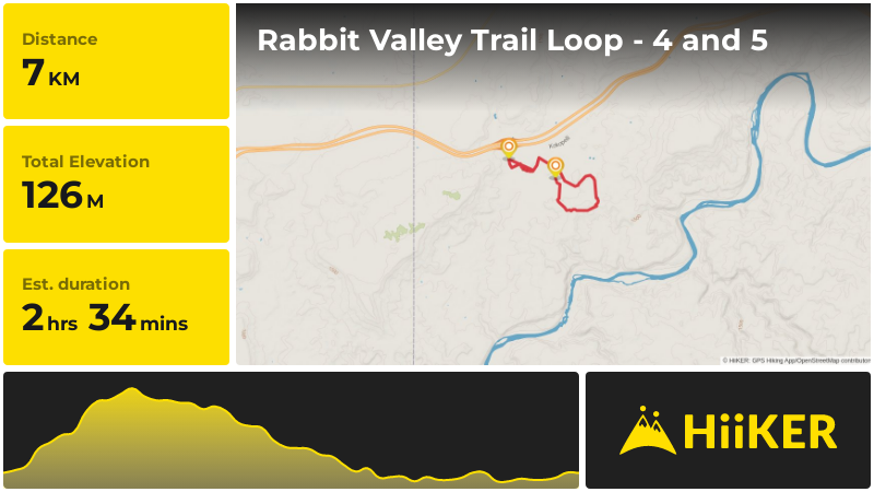 Rabbit Valley Trail Loop - 4 and 5 | Mesa County | Colorado