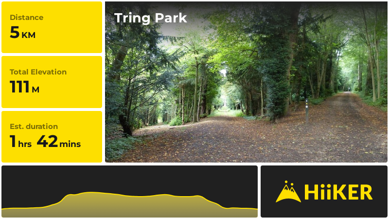 Tring Park | Hertfordshire | England