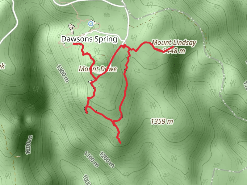Bundabulla Circuit Track