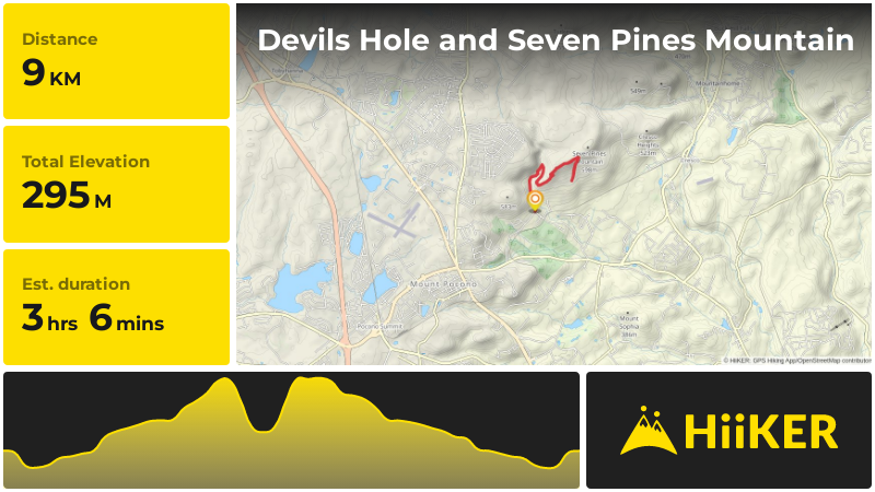 Devils Hole and Seven Pines Mountain | Monroe County | Pennsylvania