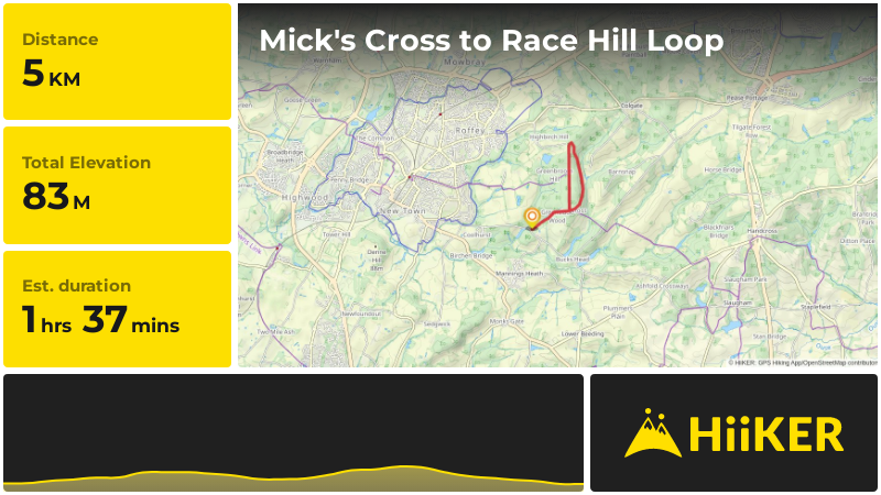 Mick's Cross to Race Hill Loop | West Sussex | England