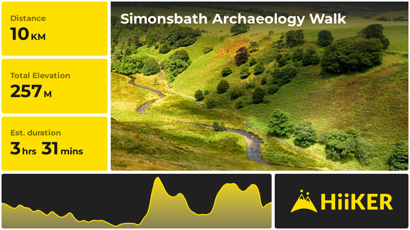 Simonsbath Archaeology Walk | Somerset | England
