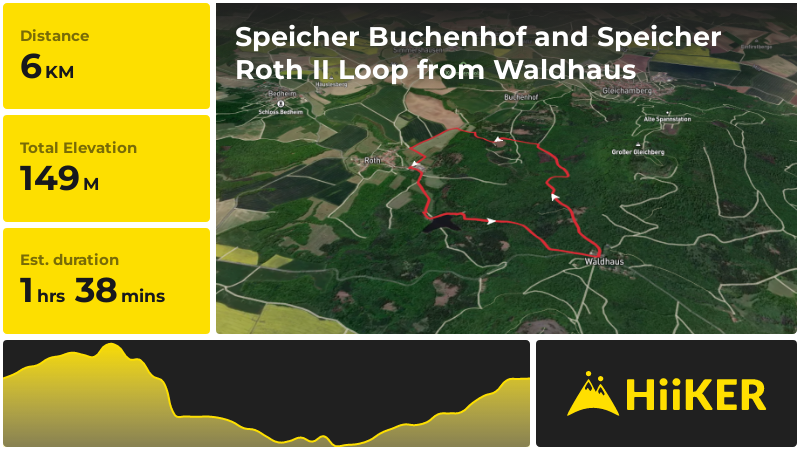 Speicher Buchenhof and Speicher Roth II Loop from Waldhaus | Hildburgh