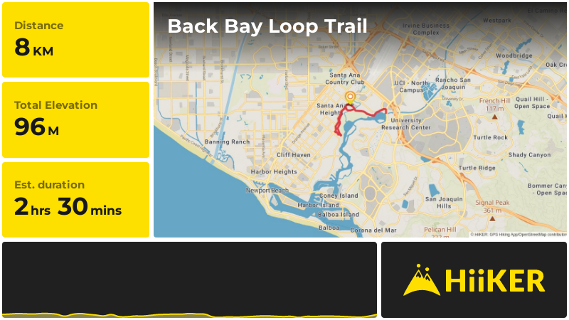 Back Bay Loop Trail | Orange County | California