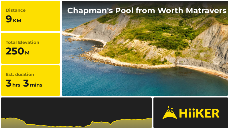 Chapman's Pool from Worth Matravers | Dorset | England