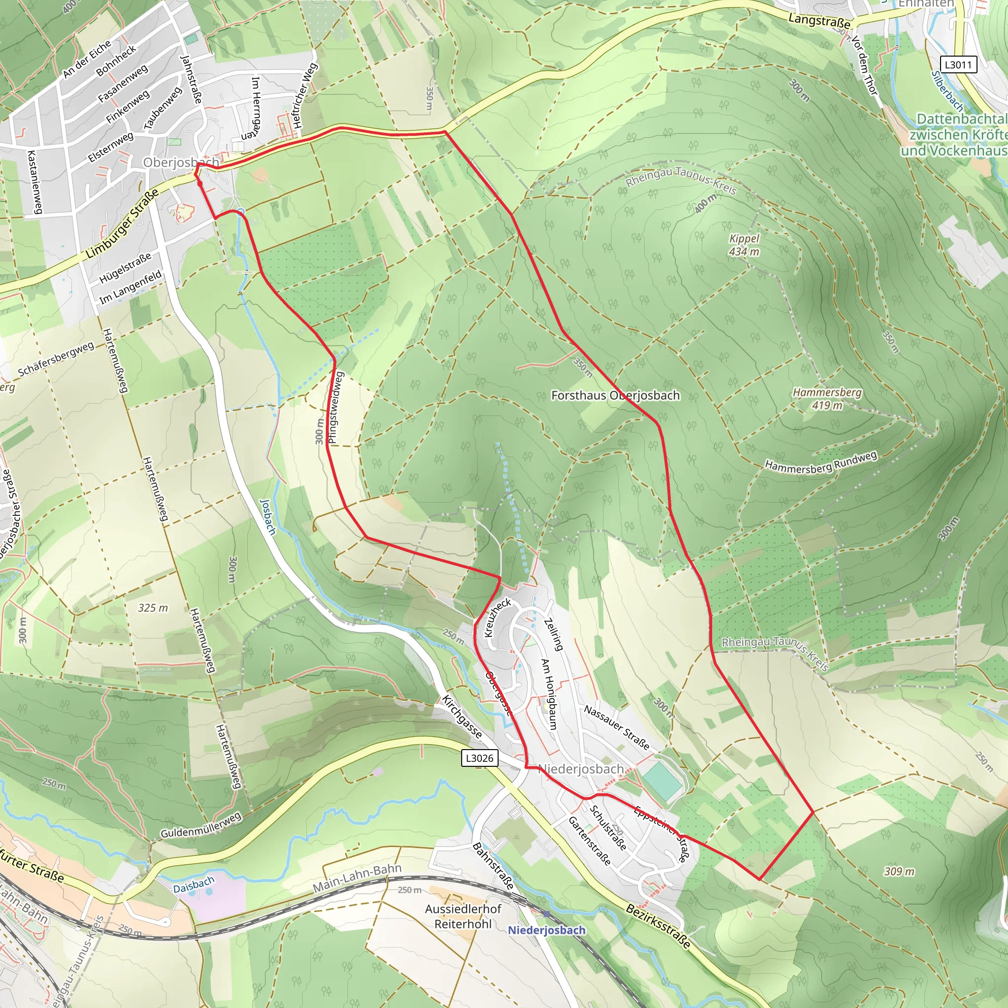 Keltenweg and Gusbacher Strandweg mobile static map