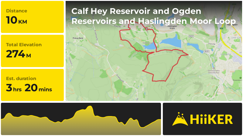 Calf Hey Reservoir and Ogden Reservoirs and Haslingden Moor Loop | Lan
